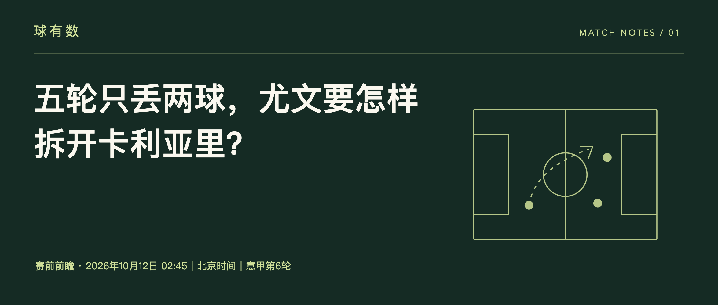 五轮只丢两球,尤文要怎样拆开卡利亚里?